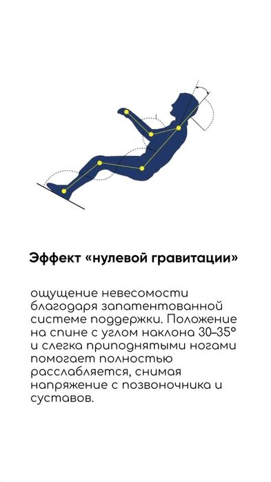 База сна Sleepbase (комплект)