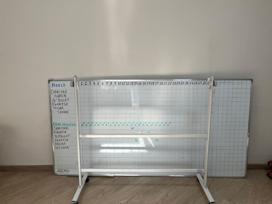 Продам маркерные доски
