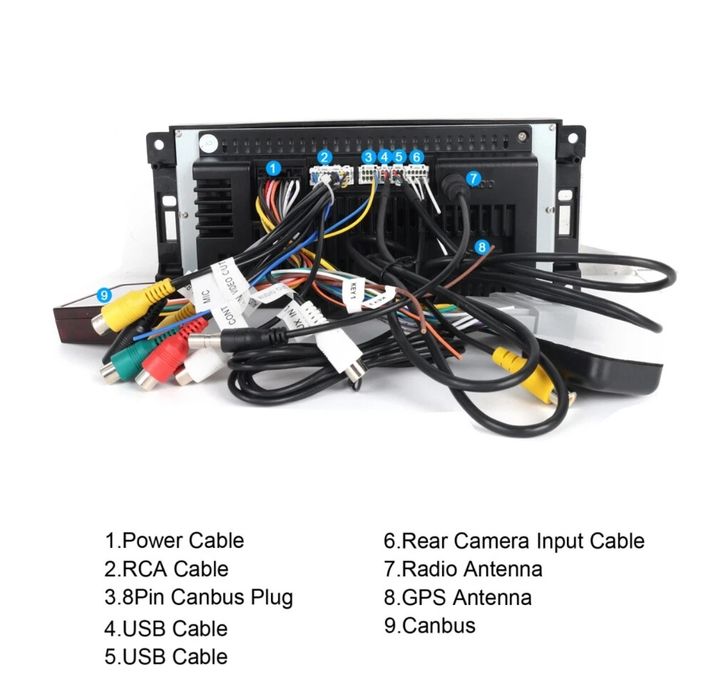 Navigație jeep, Dodge si Chrysler.