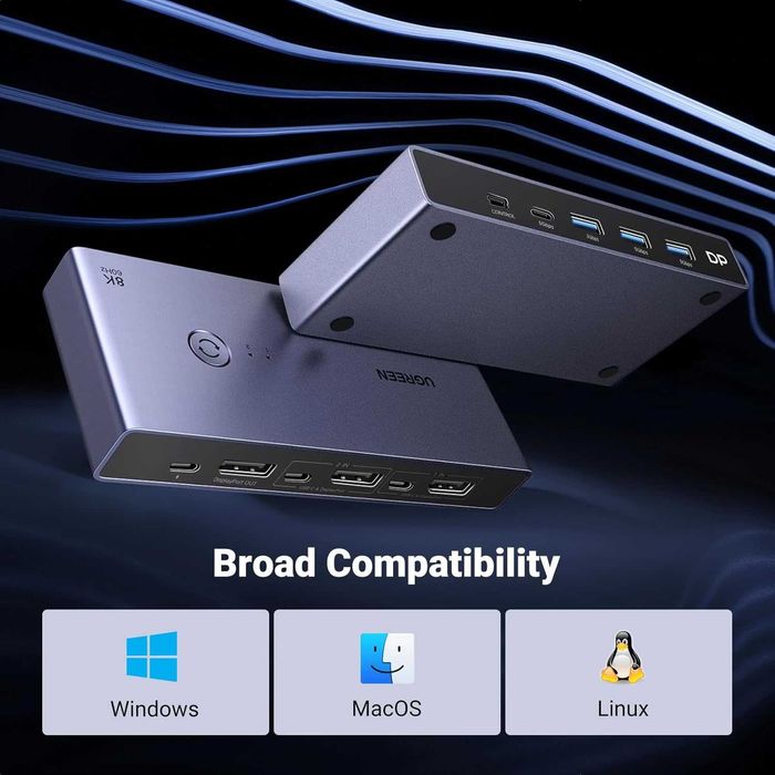 Switch Comutator KVM UGREEN 8K Displayport 1.4,2IN 1OUT,4 port USB 3.0