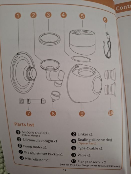 Pompa de san electric si portabil