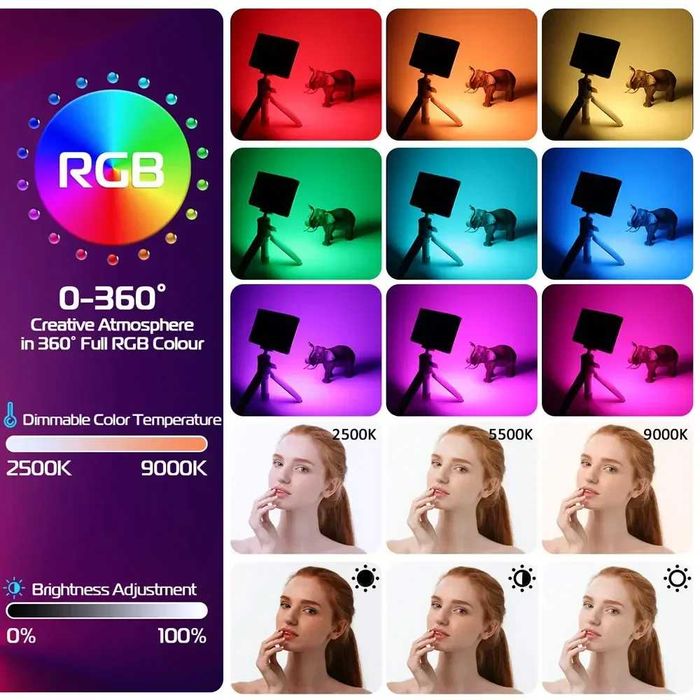 Преносим LED RGB Светлинен Панел за Видео и Снимки