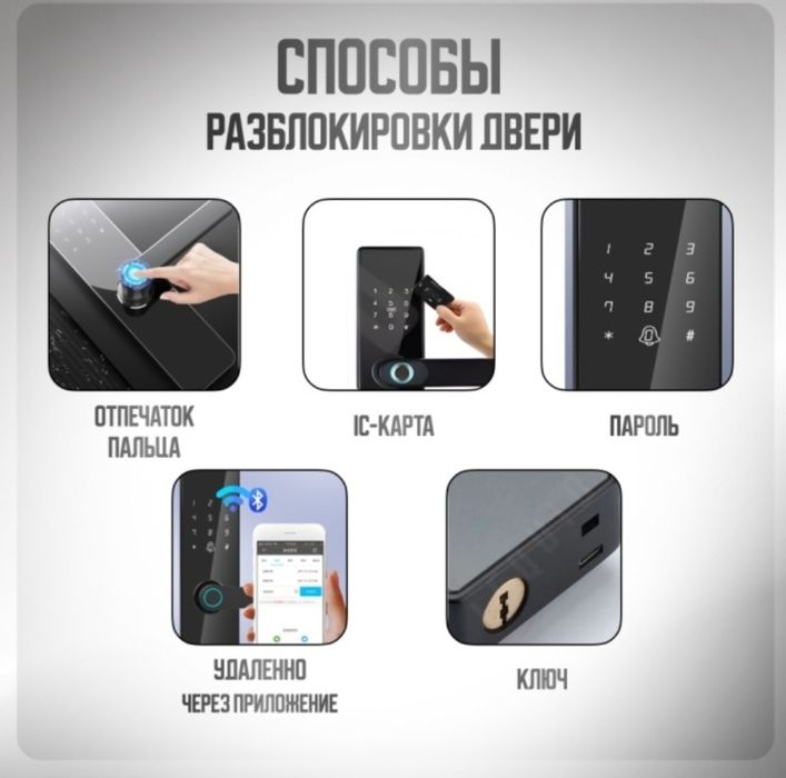 Электронный замок