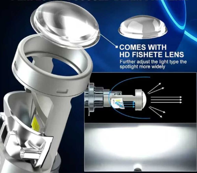 LED диодни крушки за фарове с Лупа - H4 CANBUS, 12V, 40W, 12 400LM