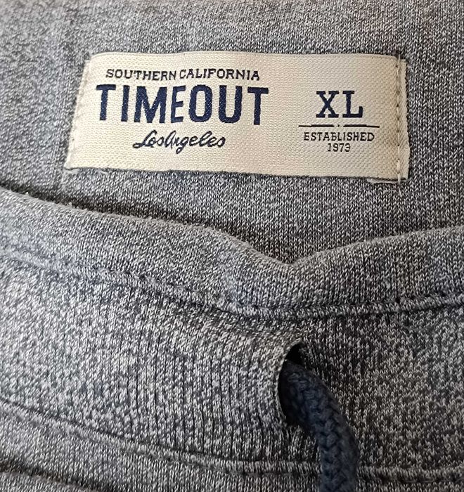 Timeout-Много Запазено