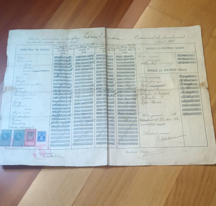 Document vechi, Diploma 1937