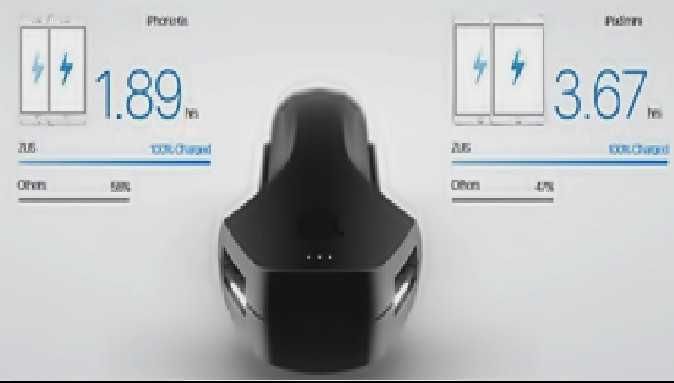 Incarcator Smart auto  Nonda Zus 2xUSB, Black