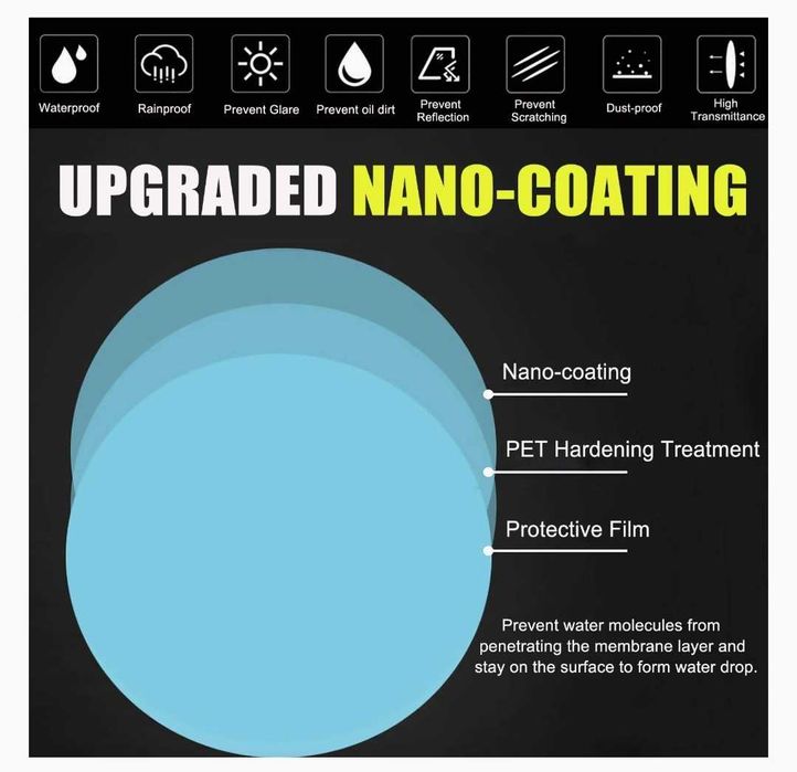 Аксесоари за кола