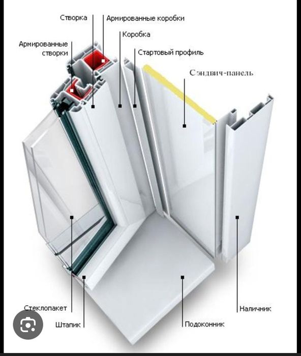 Ремонт и утепление окон