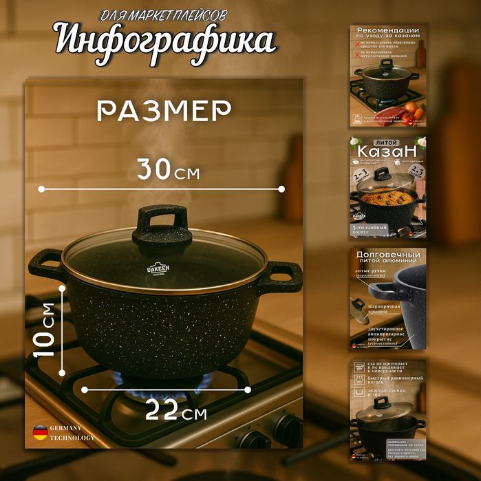 Оформление карточек товаров для Uzum и Яндекс Маркет