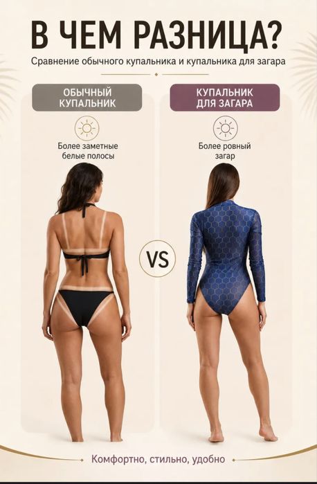 Продам купальник SPF 42-44