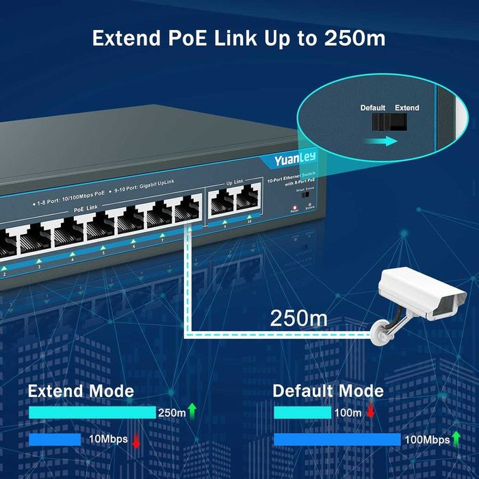 Switch PoE Gigabit Retea Ethernet YuanLey YS082G-P 8 Porturi PoE 120W 2 Uplink CCTV NVR Camere IP AP VoIP