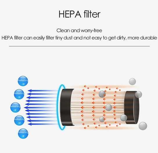 Автомобилна прахосмукачка / за кола  12V - 120W