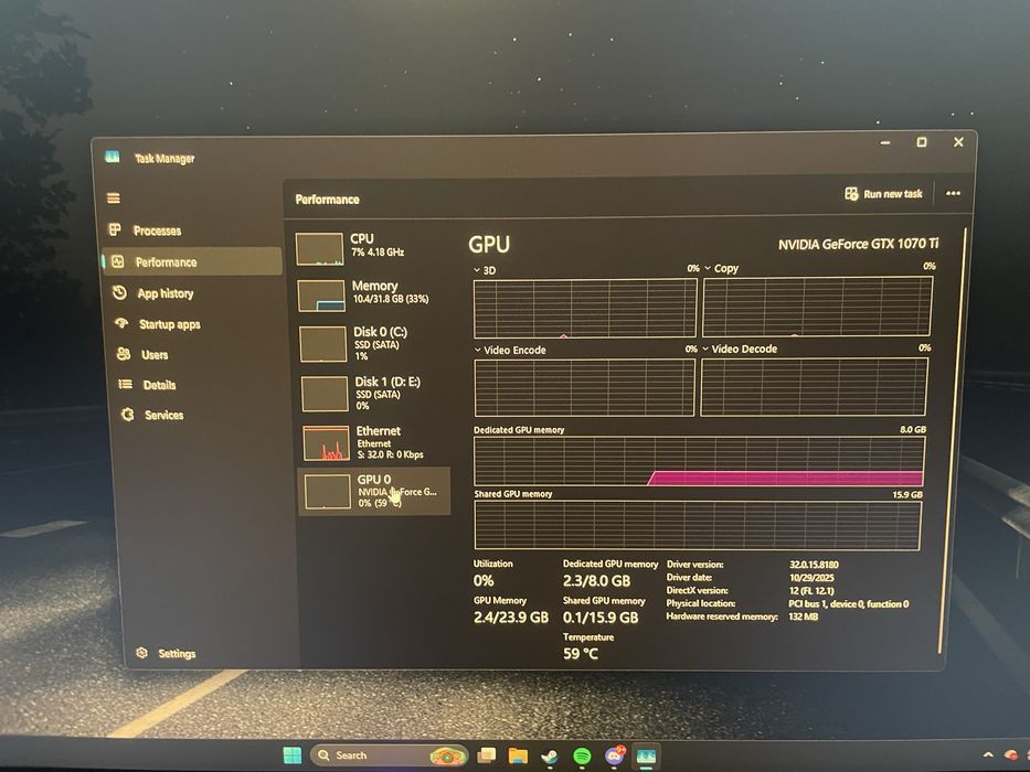 Placa video GTX 1070 ti 8GB GDDR5