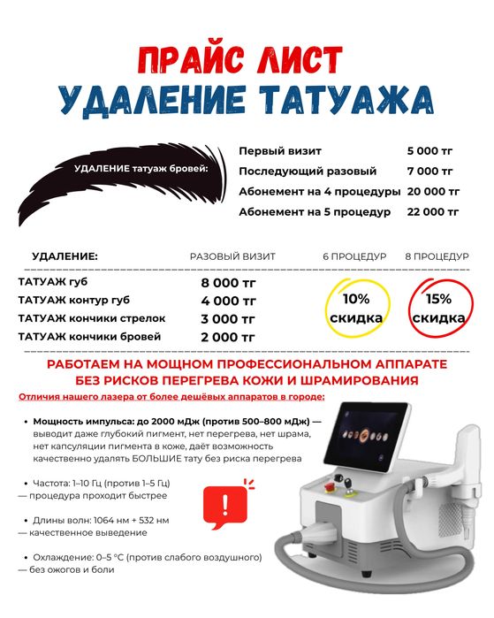 КОСМЕТОЛОГ АЛМАТЫ - студия Вельвет