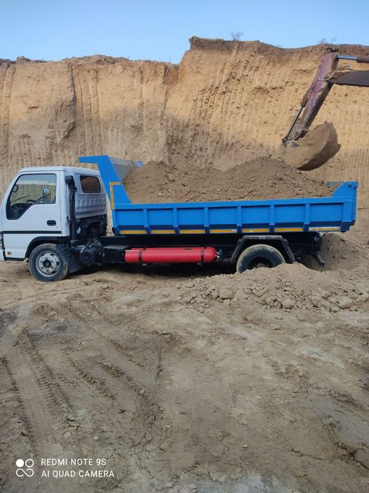 Ломбозга Тозза Соф Турпо Тупро Turpo tupro тупрок турпок turpoq tuproq