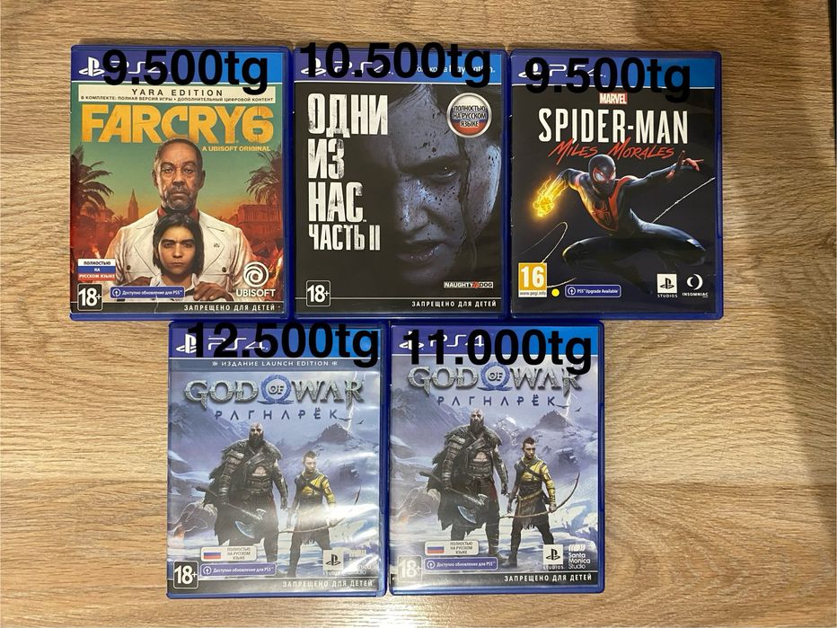 Игры PS4/PS5: God of War Ragnarok, TLOU2 , Spider-Man и др