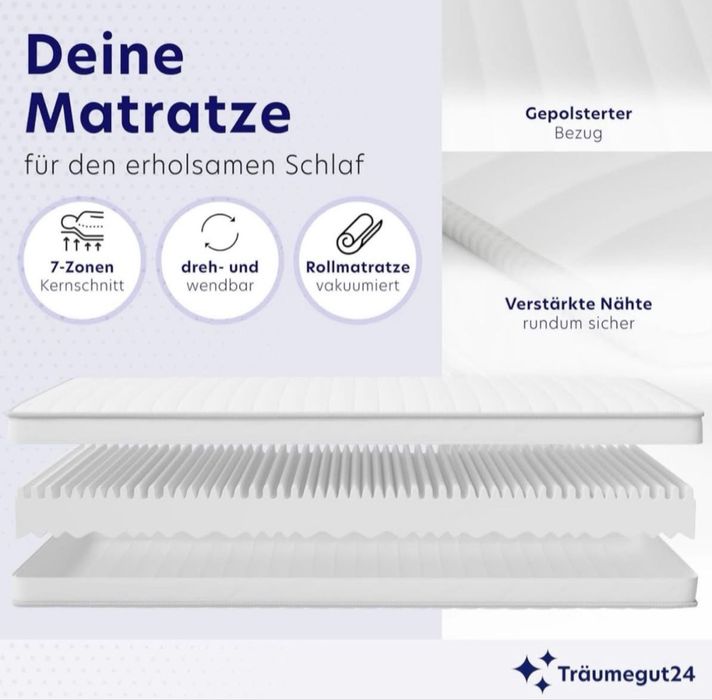 Saltele AquaFlex Germania ( Negociabil )