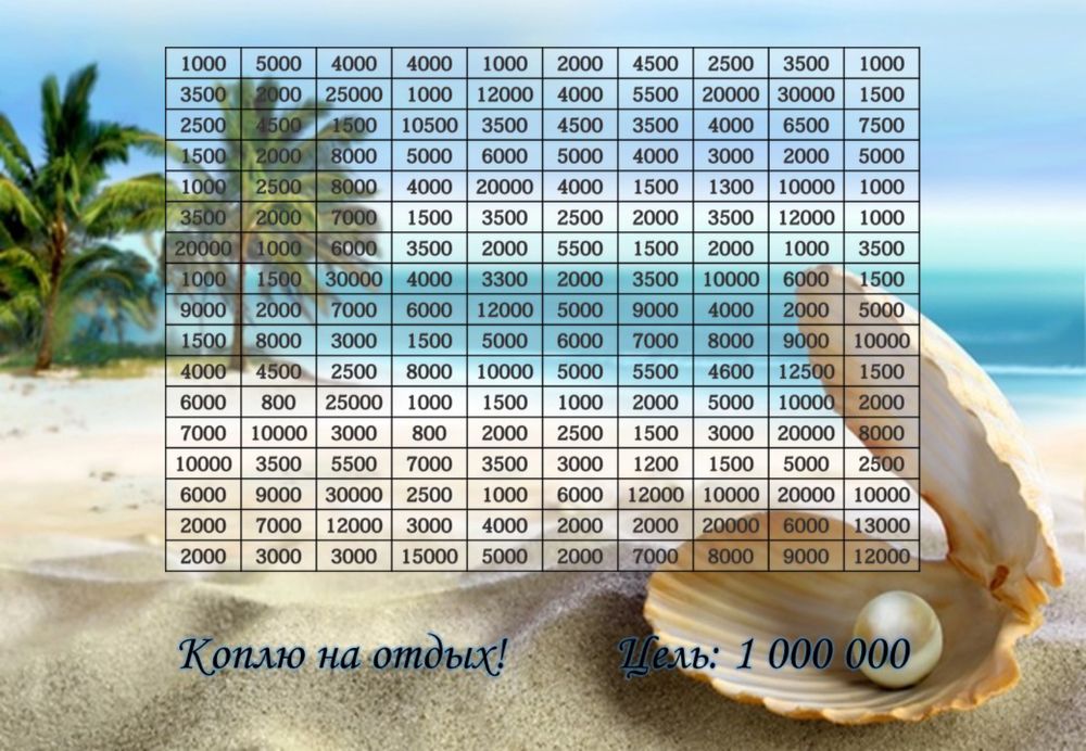 Продам Хит копилки