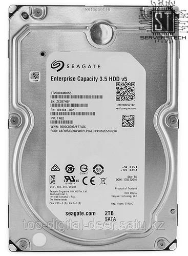 Жесткие диски 1 TB, 2 TB