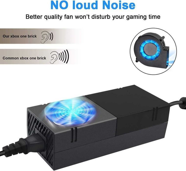 Sursă de alimentare pentru Xbox One,sigilat