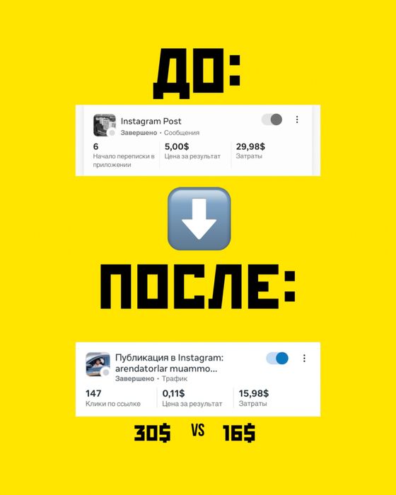 SMM + Marketing xizmatlari