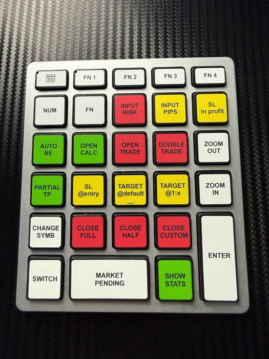 Magic Keis pentru forex