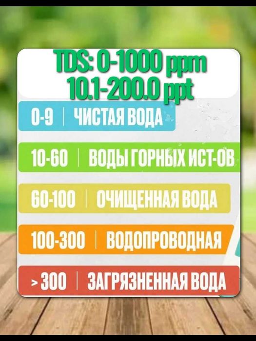 Измеритель состава воды. PH метр 7 в 1. EC TDS SALT pH ORP S.G TEMP