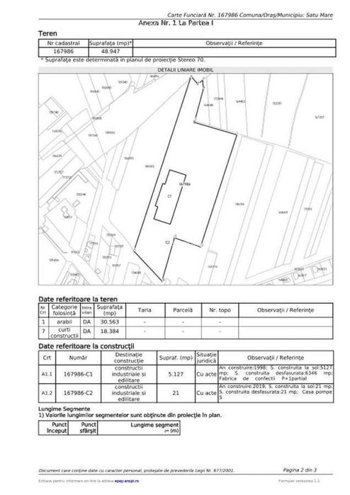 Teren industrial, KaRo Romania Srl