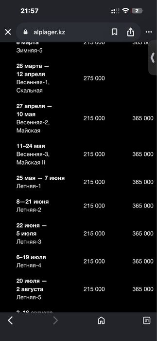Giant Trance X3 2012
