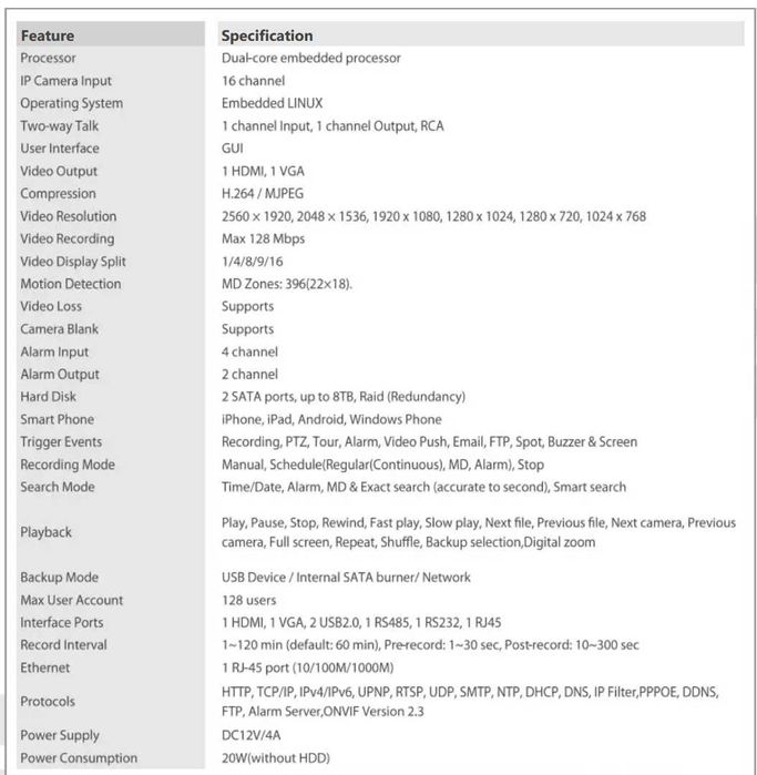 NVR-CP Plus CP-UNR-416T2 16 Ch с HDD 4TB
