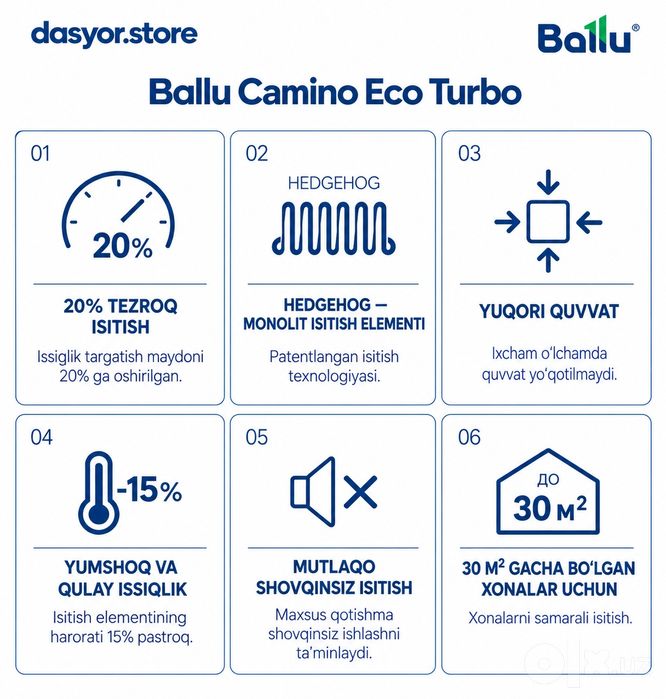 Ballu Camino | обогреватель | elektr issitgich | до 25m² - gacha