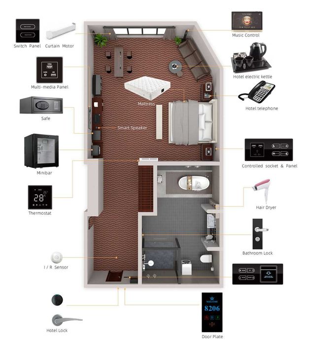 Установка электронных замков