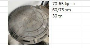 Калодес Чугный  лук битонвы лук палтилинвы лук