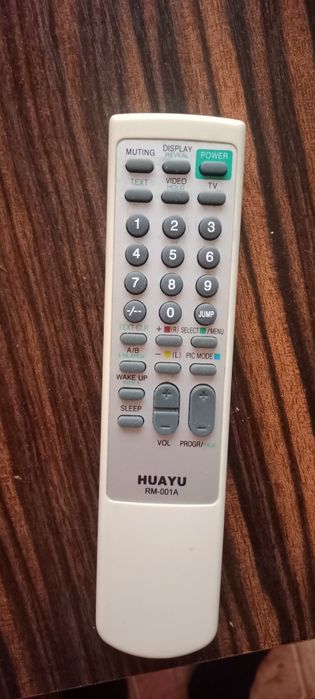 Продам пульты от телевизора