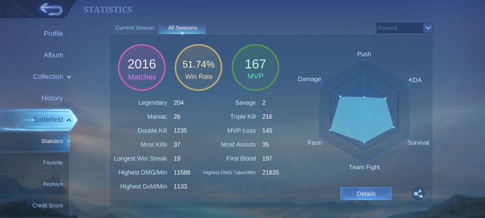 Аккаунт Mobile Legends / MLBB / Мобайл Легендс