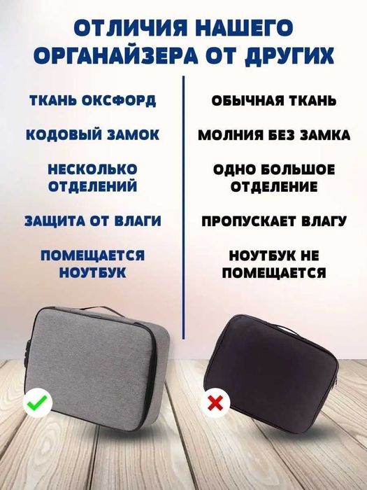 Органайзер для документов а4 на молнии с кодовым замком