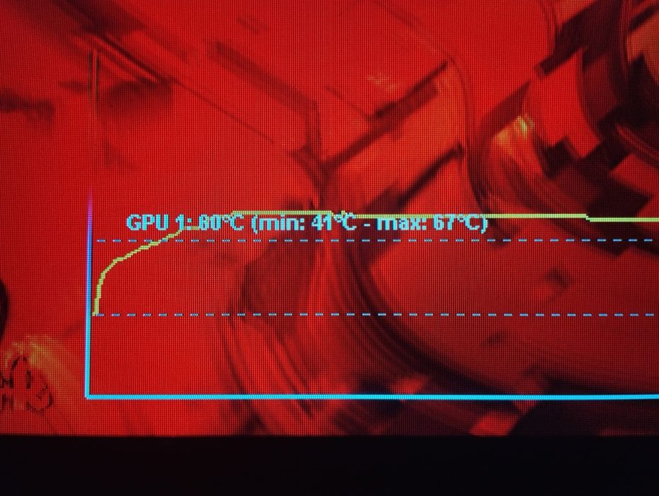 Продам видеокарту 1060 3gb