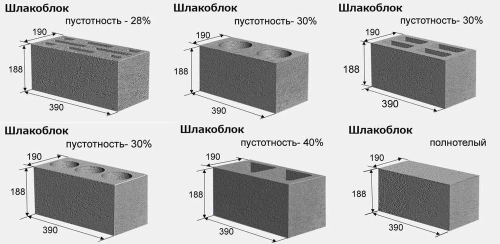 шлакоблок от производителя Сифатли Шлакаблок Shlakoblok АРЗОН 32х16