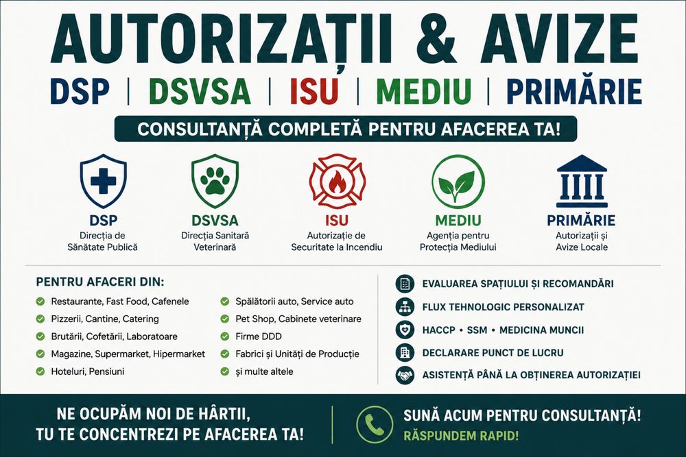 Autorizații DSP, DSVSA, ISU, Mediu și Primărie | Consultanță completă