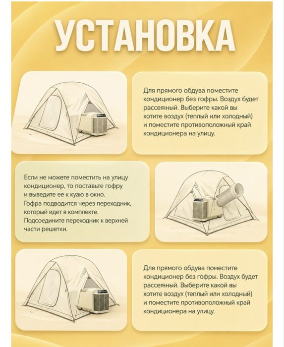 Мобильный кондиционер