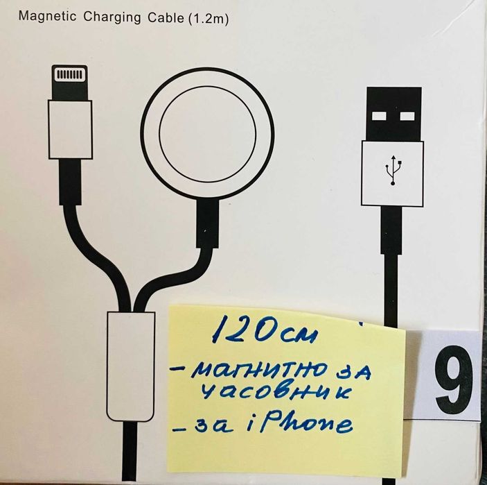 Намаление на Нови Кабели, Адаптери, Преходници, Магнитни зарядни