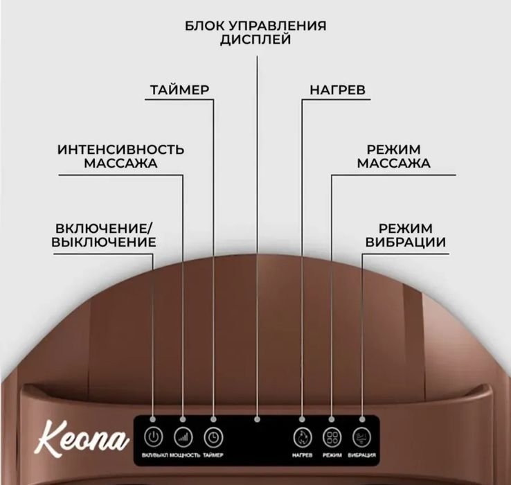 Массажер для ног. Новый.