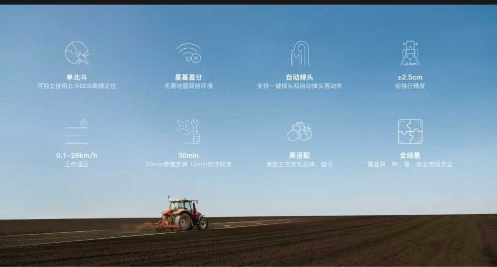 GPS автопилот для трактора