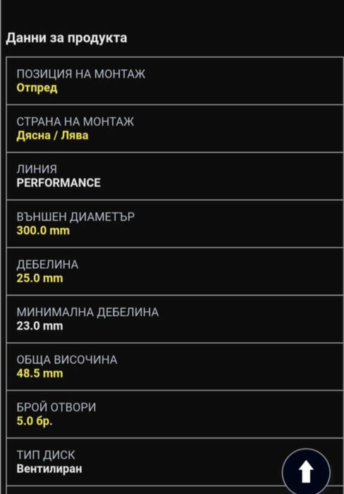 Дискове предни чисто нови.