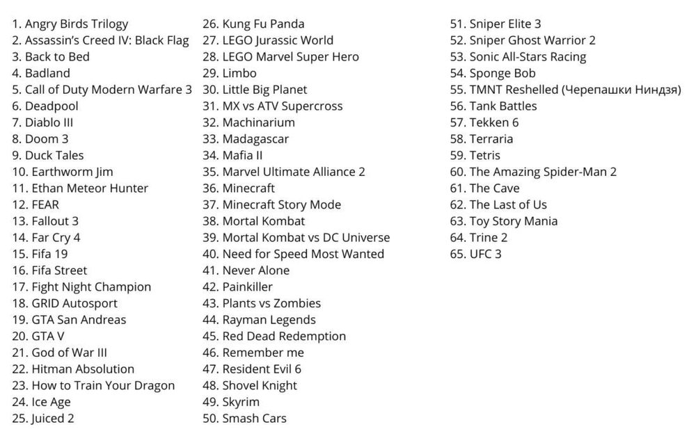 Прошитая PlayStation 3 + 65 игр