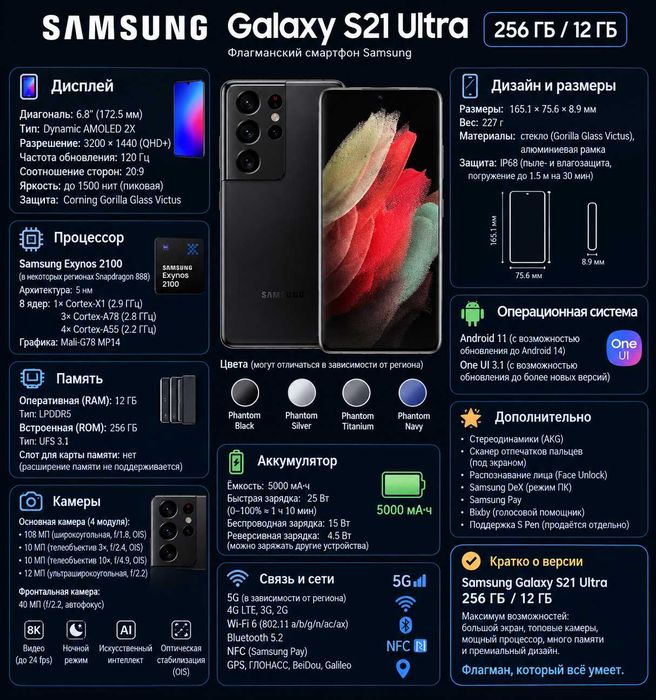 Samsung S21 Ultra 256 Gb
