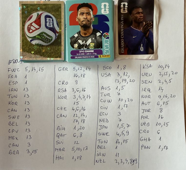 Set 100 dubluri panini, sticker cupa mondială 2026+20 tripluri+1 sticker Coca Cola