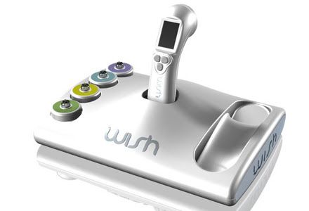 Wish Pro Plus by Synoia