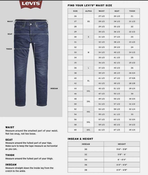 Blugi Levi's Strauss model 501 original albastru inchis Denim